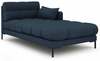 Diivan Micadoni Home Mamaia Chaise Longue, tumesinine, parem, 185 x 105 x 75 cm