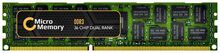 Mälu CoreParts MMXHP-DDR4D0013 CL19, 32GB, DDR4, 2666 MHz, DIMM