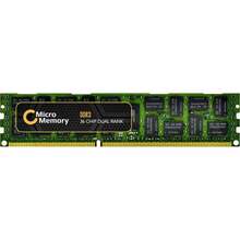 HP 32GB DDR4 2933 MHz RDIMM