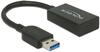Adapter USB-A/USB-C Delock 65698, 0.15 m, must