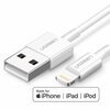 USB kaabel Ugreen US155, 2 m, valge