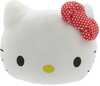 Rahakassa Hello Kitty, CYP Brands