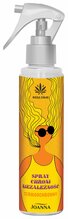 Juuksesprei Joanna Nice Herb Protects Independence, 150 ml