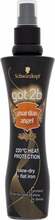 Kuumakaitsesprei juustele Schwarzkopf Got2b Guardian Angel, 200 ml
