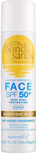 Kaitsev näosprei Bondi Sands Everyday Face Mist SPF 50+, 60 ml