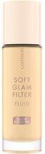 Meigipõhi Catrice Soft Glam Filter, 010 Fair Light, 30 ml