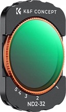 Filter K&F Concept VND2-32, reguleeritav ND2-ND32, DJI Osmo Pocket 3