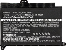 Sülearvuti aku Coreparts HP, 40.28Wh, 7.6V, 5300mAh, must