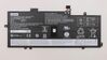 Sülearvuti aku Lenovo 4Cell, 51Wh, FRU02DL004