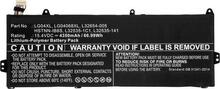 Sülearvuti aku Coreparts HP MBXHP-BA0243, 66.99Wh, 15.4V, 4350mAh, must