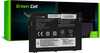 Aku Green Cell Battery L17C3P51 L17L3P51 L17M3P51 L17M3P52