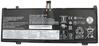 Sülearvuti aku CoreParts Lenovo MBXLE-BA0309, 43.78Wh, 15.36V