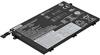 Sülearvuti aku Lenovo FRU01AV445, 45Wh, 3-cell, Li-ion
