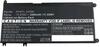 Sülearvuti aku Coreparts MBXDE-BA0093, Dell Inspiron 17 7000, 52Wh, 3400mAh, must