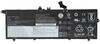 Sülearvuti aku Lenovo 02DL015, 3-cell, 57Wh, Li-Ion