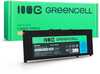 Sülearvuti aku Green Cell HP SR03XL, HP Pavilion Gaming 15