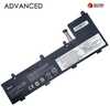 Sülearvuti aku Lenovo 00HW043, 3635mAh, Extra Digital Advanced