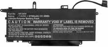 Sülearvuti aku CoreParts MBXDE-BA0227, Dell, 51.30Wh, 7.6V, 6750mAh