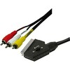 Kaabel EDM 3 x RCA - SCART, 1,5 m