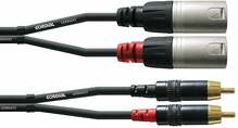 Audiokaabel Cordial CFU1,5MC, RCA/XLR, 1,5 m