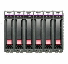 Kõvaketas Hpe MSA 7.2TB SAS 12G SFF 2.5in R0Q65A