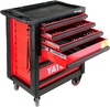Tööriistakapp YATO YT-5530, 6 sahtlit, 177 tk