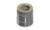 Isolatsiooniga korstnavooder Wadex DWW INVEST 250/150/200
