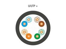 Võrgukaabel Alantec KIU6OUTZ305, Cat6, U/UTP, 305 m, must