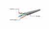 Võrgukaabel Gembird PP6U-CU-2M, Cat6, UTP, 2 m, hall