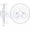 Piduriketas Delphi BG4688C