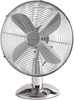 ProfiCare PC-VL3062