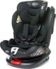 Turvatool 4Baby Roto-Fix
