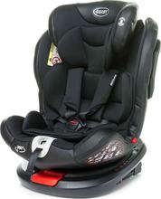 Turvatool 4Baby Roto-Fix