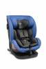 Turvatool Caretero Securo I-size