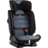 Turvatool Britax Advansafix IV R