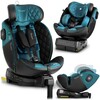Turvatool Nukido Prestige Line, 0-36 kg, must-sinine, ISOFIX