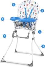 Ricokids Fando