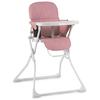 Ricokids Nuco