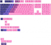 Klaviatuurikorgid Glorious GPBT Gradient Keycaps, ANSI paigutus (US), PBT, Dye-Sub - Nebula