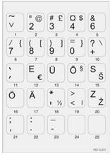 Klaviatuurikleebis Minipicto KB-EU-01GRY, hall/must