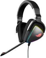 Asus ROG Delta Core