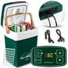 Matkakülmik Berdsen Icemax 29 l, roheline