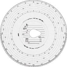 Murureha Gardena Combisystem 3101-20