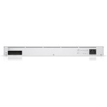 Ubiquiti UDM-Pro