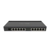 MikroTik RB4011iGS+RM