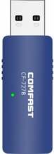 WiFi, Bluetooth USB adapter Comfast CF-727B