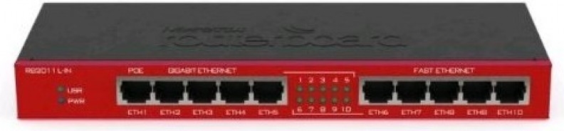Mikrotik Rb2011il MikroTik RB2011IL-IN цена | Hind.ee