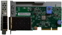 Server Lenovo ThinkSystem 01PE408, 2U, 2x Intel Xeon Scalable
