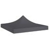 Peotelgi katus vidaXL, 2x2 m, antratsiithall, 270 g/m2