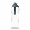 Filtripudel Dafi SOFT Filter Bottle hall, 0,5 l